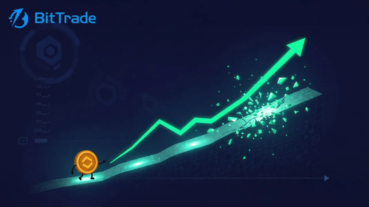 逆三尊（トリプルボトム）とは？暗号資産トレード用語集 | BitTrade Blog | 暗号資産・仮想通貨の情報サイト