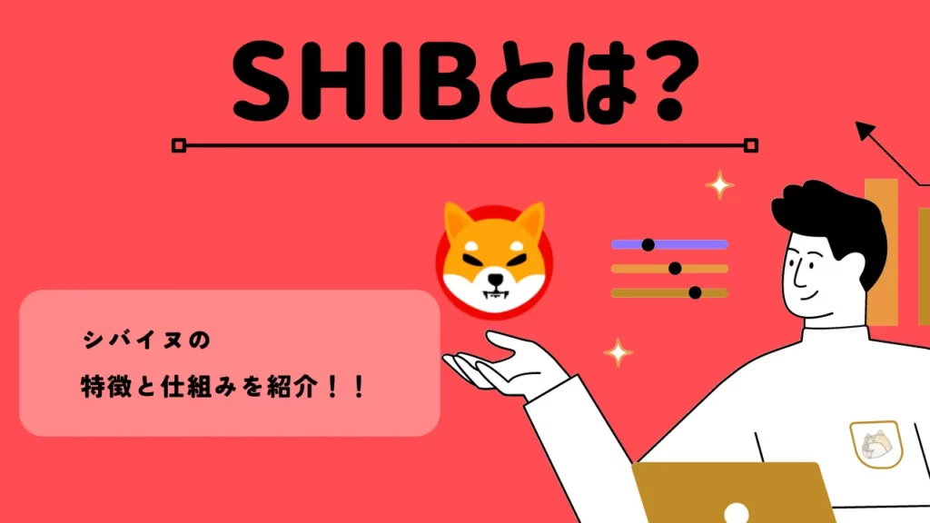 SHIB-Inu